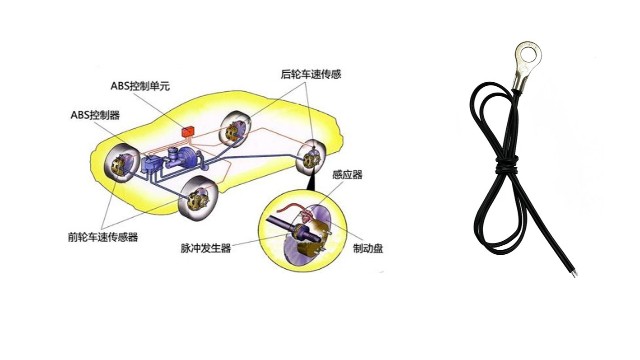 剎車系統(tǒng)