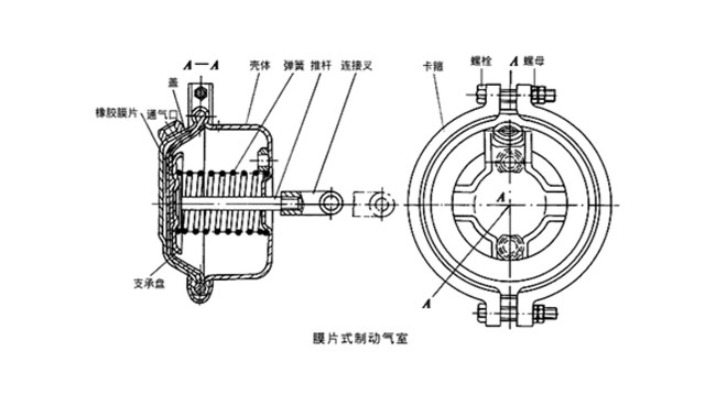 汽車發(fā)動(dòng)機(jī)