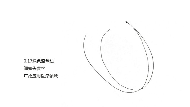 綠色漆包線