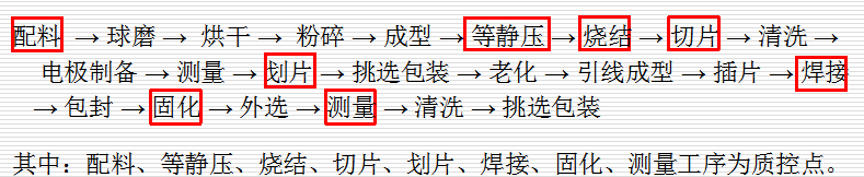 圖片1